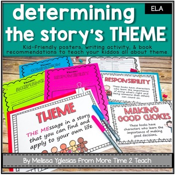 Preview of Teaching Theme in Literature: Posters, Writing Connection, & Book Recommendation