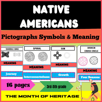 Preview of Learning about the heritage Native American Pictograph Symbols & Meaning