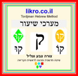 Learning and exploring the letter  ק  (kuf)  Tordjman Hebr