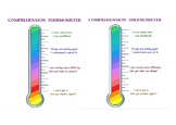Learning / comprehension thermometer