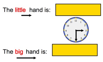 Preview of Learning how to read a clock and the parts of the clock