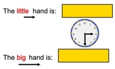 Learning how to read a clock and the parts of the clock