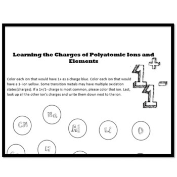 Learning the Charges of Ions and Polyatomic Ions by ...