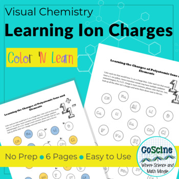 Preview of Learning the Charges of Ions and Polyatomic Ions
