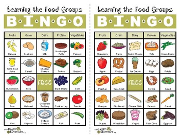 The 5 Food Groups Trivia Game - eLearning