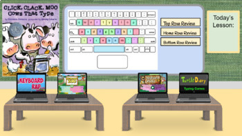 Preview of Learning the Keyboard in K-2