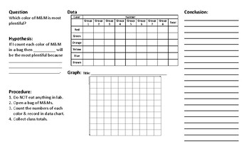 Tri-fold Poster Board Template by Mrs Quengas TpT Store