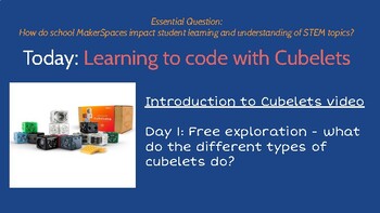 Preview of Learning to Code with Cubelets
