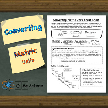 Preview of Learning to Convert Metric Units