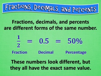 Fractions, Decimals, and Percents (PowerPoint Only) by Mike's Math Mall