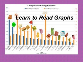 Preview of Learning to Read Graphs