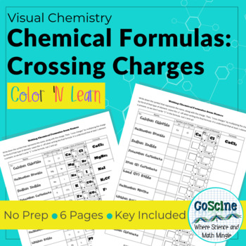 Preview of Learning to Write Chemical Formulas From Names