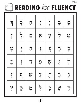 learning to read the hebrew vowels by kitah beis cafe tpt