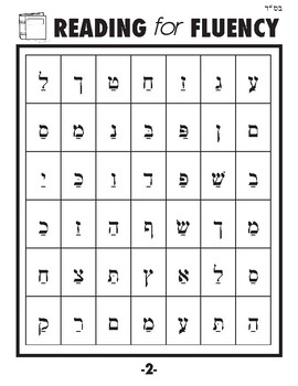 hebrew alphabet vowels