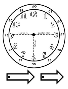 Learning to tell time Hands on by Ashley Delane - 2nd Grade Happenings