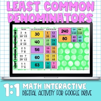 Preview of Least Common Denominator Digital Practice Activity