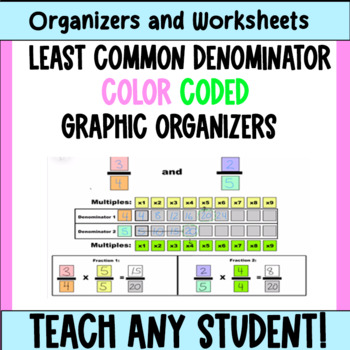 Preview of Least Common Denominator and Converting Fractions Graphic Organizer Colored