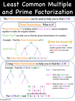 Least Common Multiple Anchor Chart by Classroom 127 | TPT