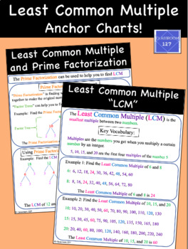 Preview of Least Common Multiple Anchor Chart