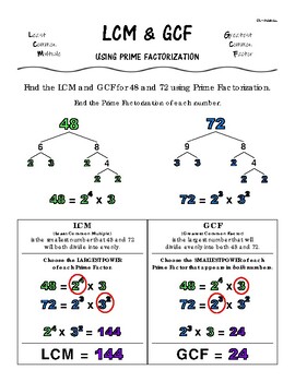 Preview of Least Common Multiple (LCM) & Greatest Common Factor (GCF)