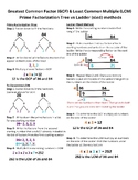 Least Common Multiple and Greatest Common Factor