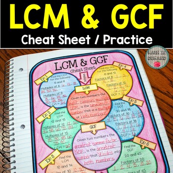 Preview of Least Common Multiple and Greatest Common Factor Cheat Sheet (LCM & GCF)