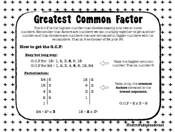 Least Common Multiple and Greatest Common Factor Posters | TpT