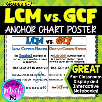 Preview of Least Common Multiple (LCM)  vs. Greatest Common Factor (GCF) Anchor Chart