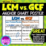 Least Common Multiple (LCM)  vs. Greatest Common Factor (G