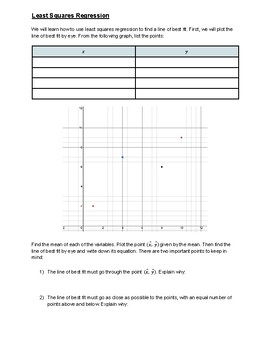 Preview of Least Squares Regression Using Linear Functions