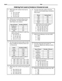 Least to Greatest & Greatest to Least Worksheet