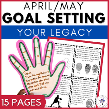 Preview of Student Behavior Goals: Your Legacy of Integrity & Being a Positive Influence
