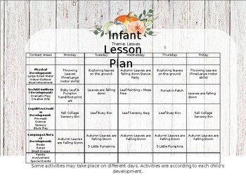 Leaves Lesson Plan Infants by Jenn's Cute Creations | TpT