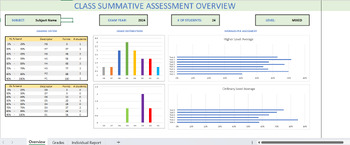 Preview of Leaving Certificate Assessment Tracker