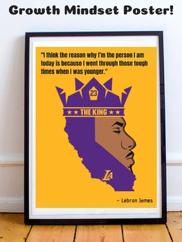 NBA LA Lakers Posters