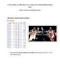 Lebron James vs. Michael Jordan Statistics Activity