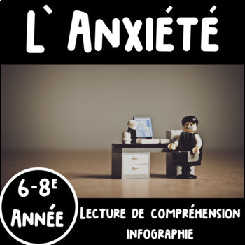 Preview of Lecture de Compréhension - Infographie sur l'Anxiété - French Reading