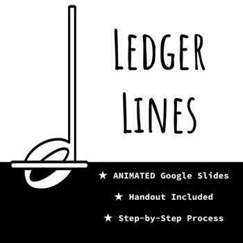 Preview of Ledger Lines - ANIMATED Google Slides