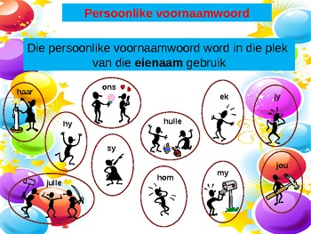 leer my van voornaamwoorde by helen de waal teachers pay teachers