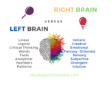 Left- Brain vs. Right Brain