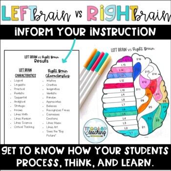 Left Brain vs Right Brain Tests by Treetop Teaching