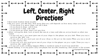Left Center Right (LCR) Articulation by Language and Play Dates