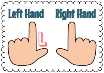 Left Hand Right Hand Poster by jalvaro | TPT