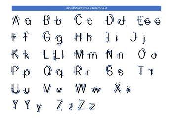 Alphabet Writing Chart