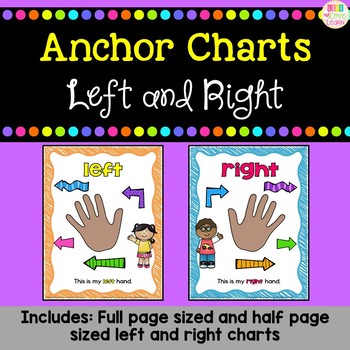Preview of Left & Right - Anchor Charts {Freebie}