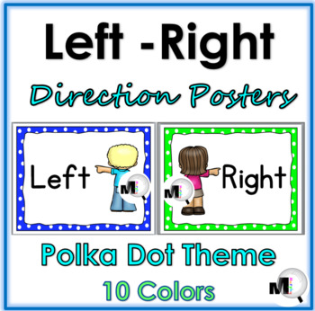 Preview of Polka Dot Classroom Decor Left & Right Posters Positional Words