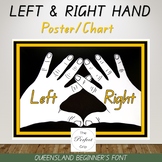 Left & Right Hand - Poster / Chart / Printable