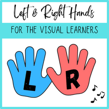 Preview of Left & Right Hand Posters
