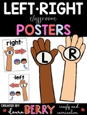 Left and Right Directional Posters with Hands and SKIN SHA