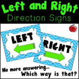 Left and Right Posters